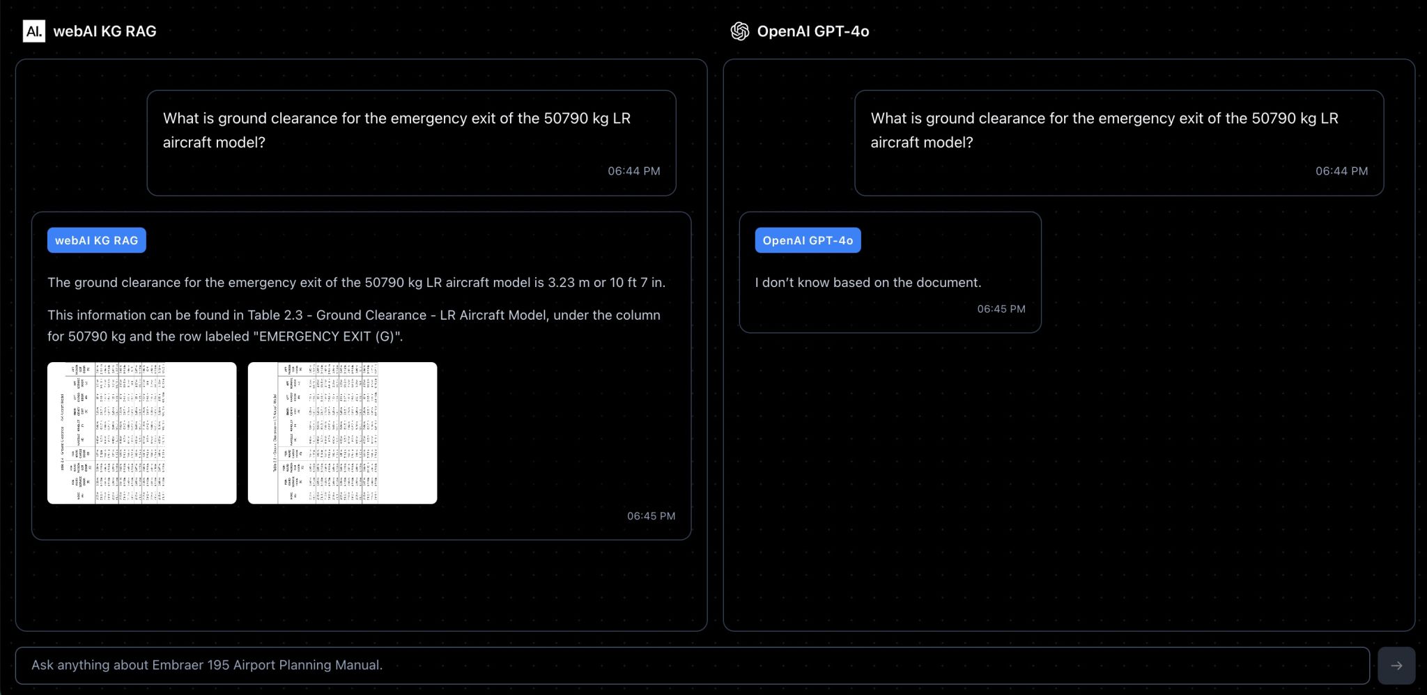 Local RAG vs Foundational Cloud